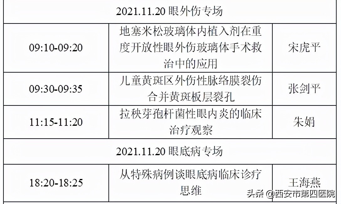 陕西眼科协会,中华医学会眼科学分会第九届