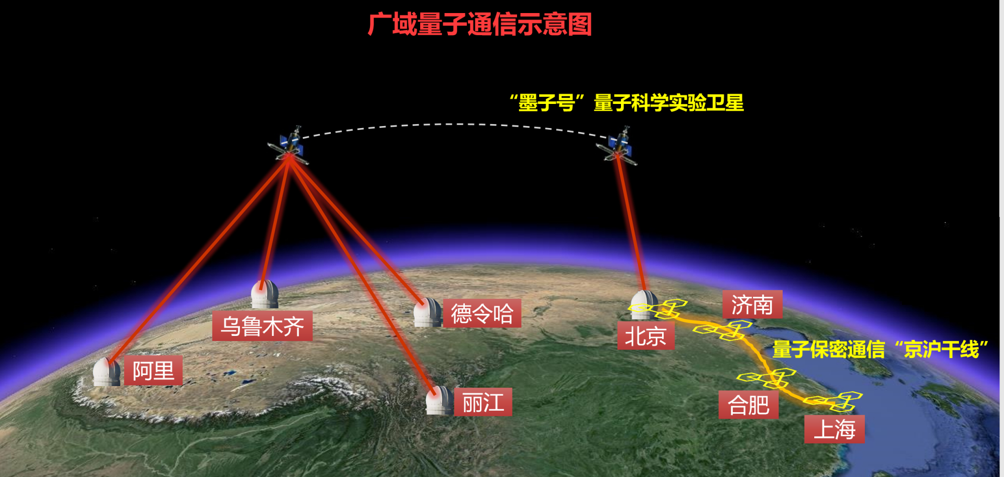中国破解人类发展的历史之谜,解密文明密码