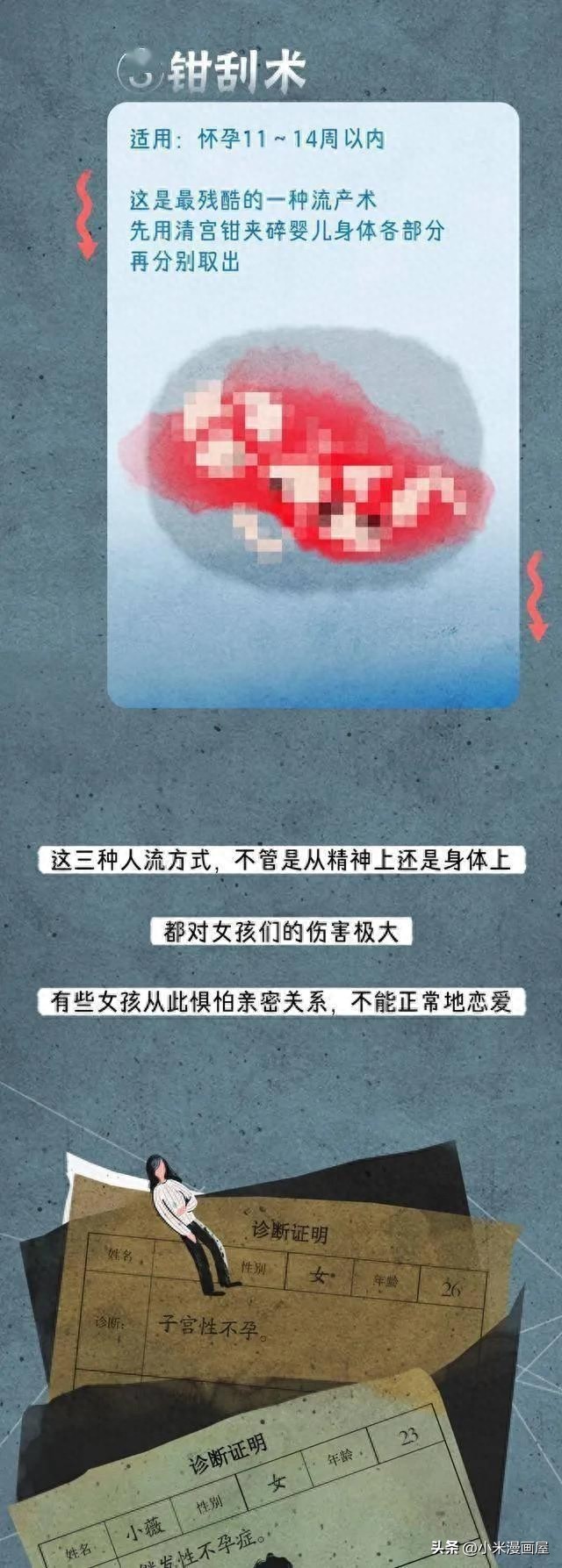 “擦边*行为性**”会不会怀孕？该如何正确避孕呢？漫画