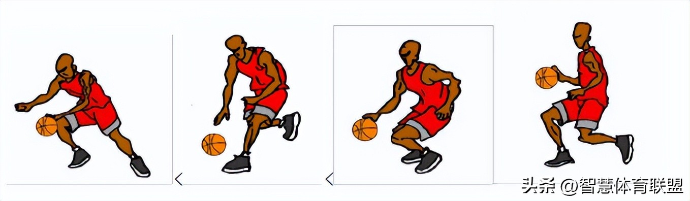 快速提高篮球运球中考方法,体育中考篮球运球评分标准