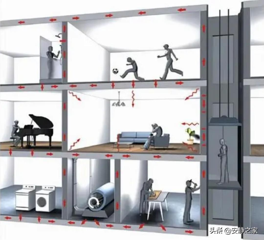 如果邻居的噪音影响你睡觉怎么办,如果邻居声音太大了要怎么劝说