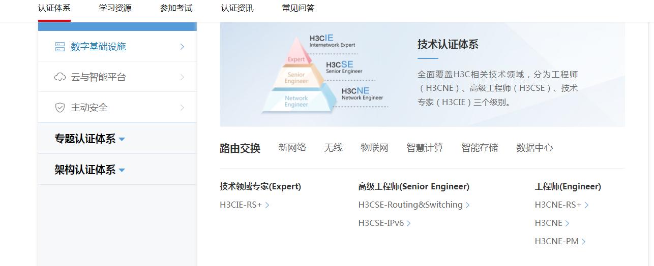 华为h3c认证全国有多少,华为h3c锐捷网速测试