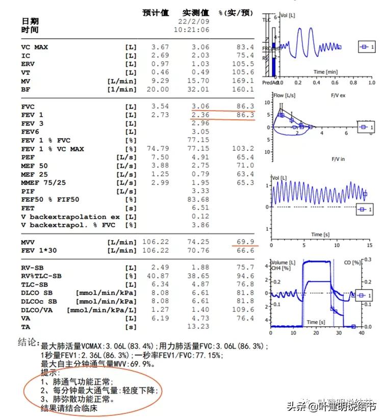 肺多发结节切除一个剩下的怎么办,无限纠结的肺小结节