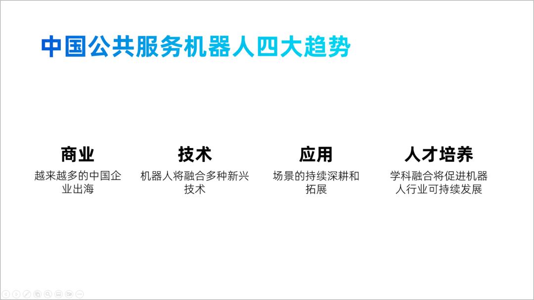 如何把一个圆做到几张ppt排版,一个形状搞定一个ppt