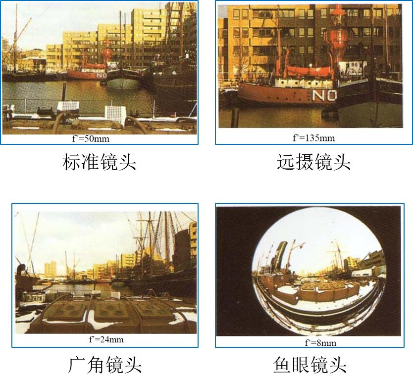 「一起学」安防-视频监控系统前端摄像机详解及后端相关设备简介