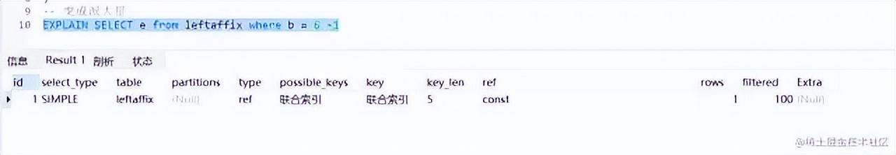 sql索引失效的场景,sql实际运用场景