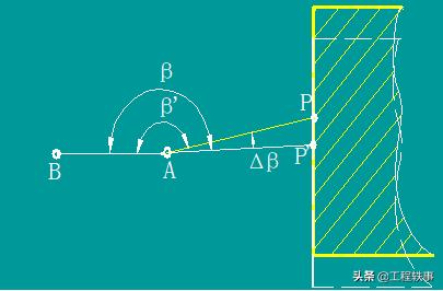 施工测量记录和测量复核记录,建筑施工测量技术重点