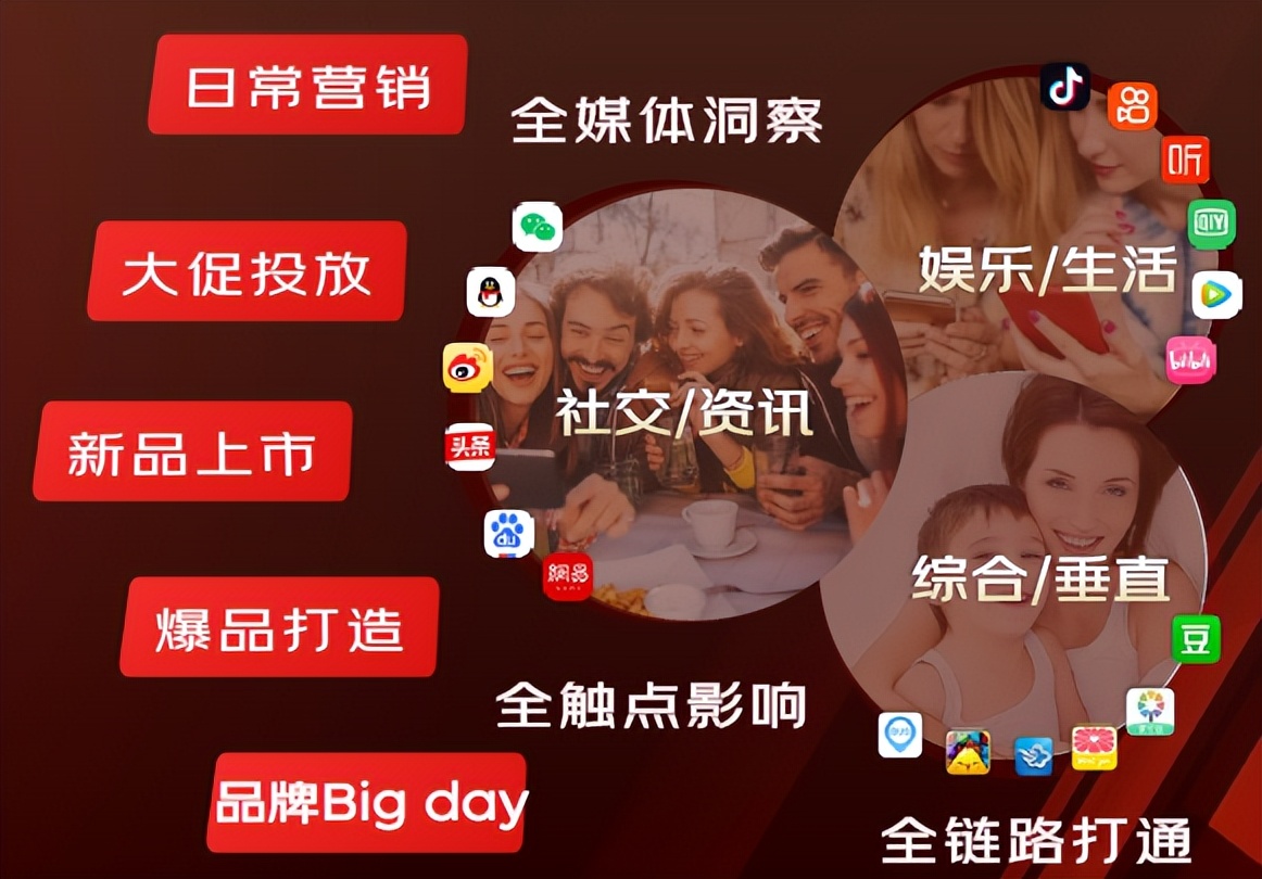 京东618葫芦娃广告,京东618购物广告15秒