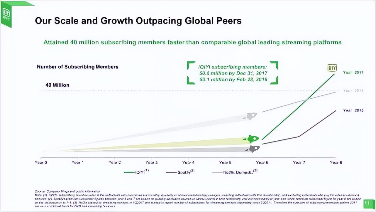 案例展示动画ppt,案例展示ppt制作