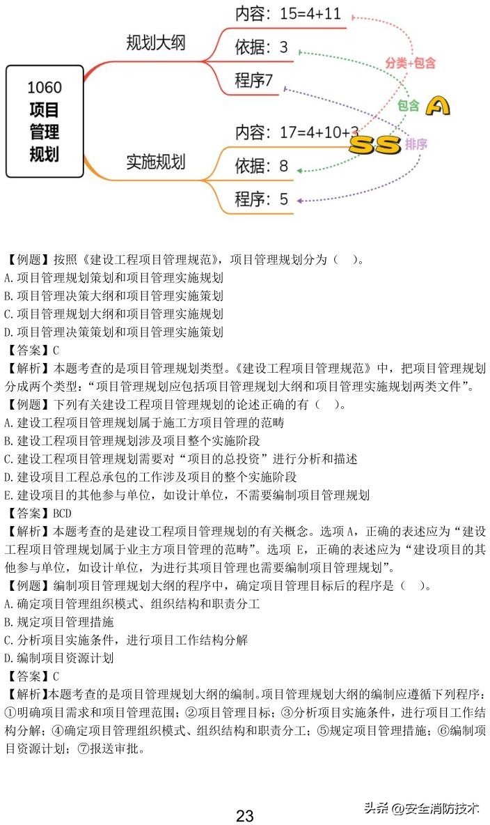 2023一级建造师项目管理,2023年一级建造师项目管理试题