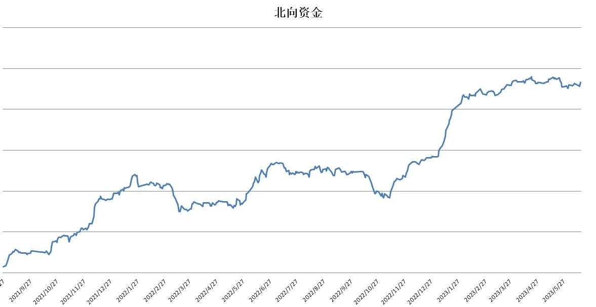 中证500股指期货现在能买吗,中证500股指期货买入策略