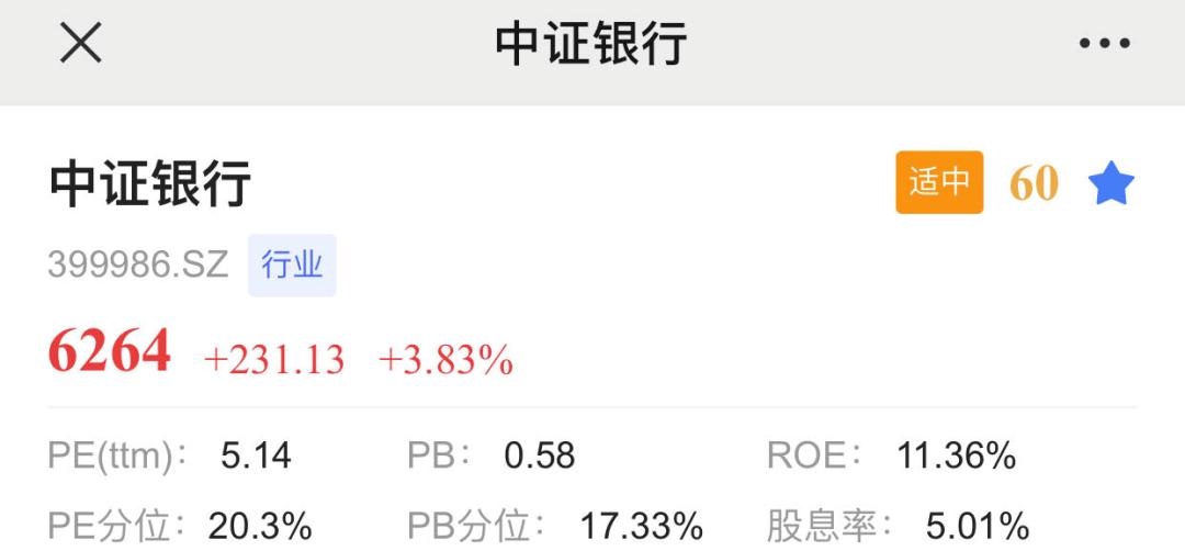 对银行现在工作的看法,对银行的认知和了解