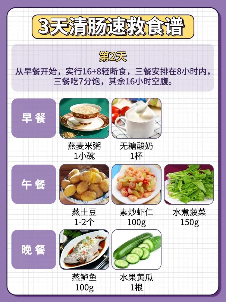 大餐后暴食如何补救,午餐暴食后怎么补救