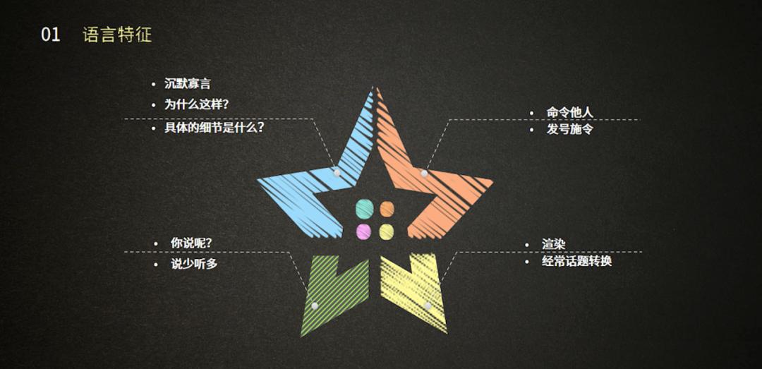 优秀的团队领导者具备的能力,领导如何带好团队的七大核心