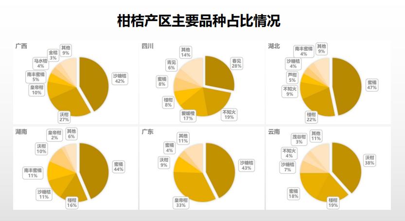 在一亩田上开店卖农产品运营技巧,一亩田怎么找农产品销路