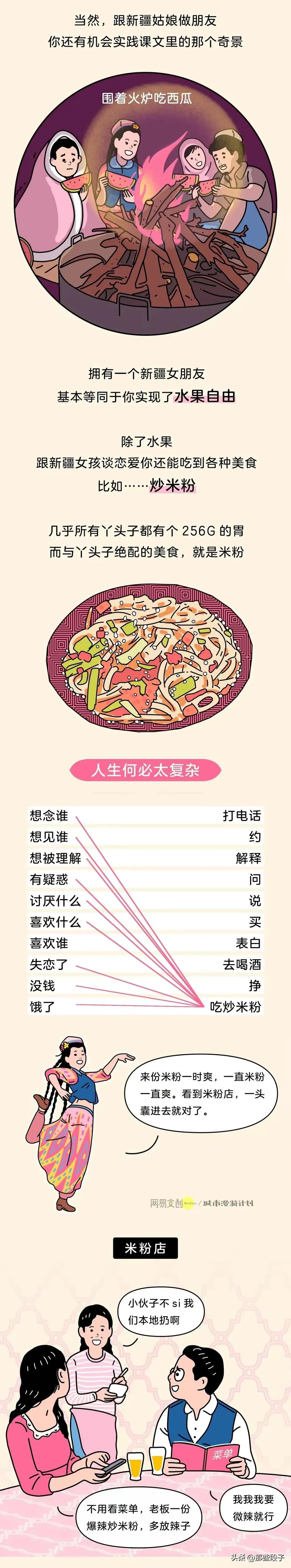 有个新疆女朋友什么体验,有个新疆维吾尔族女朋友什么样子