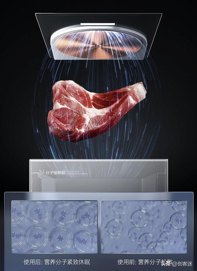 双十一冰箱选购攻略,双十一选购大容量冰箱