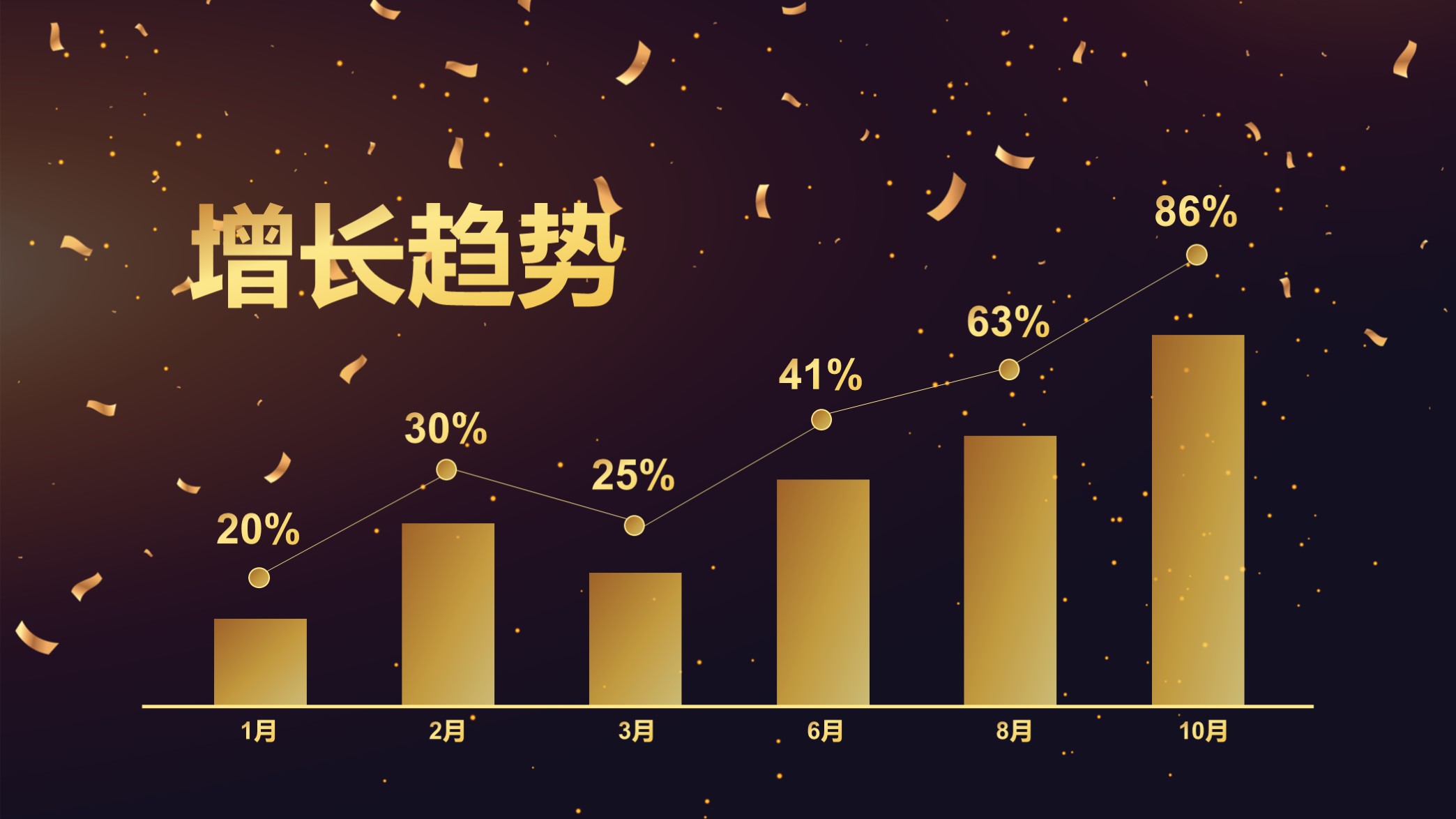 2022年虎年震撼年会ppt,年会ppt模板震撼开场免费