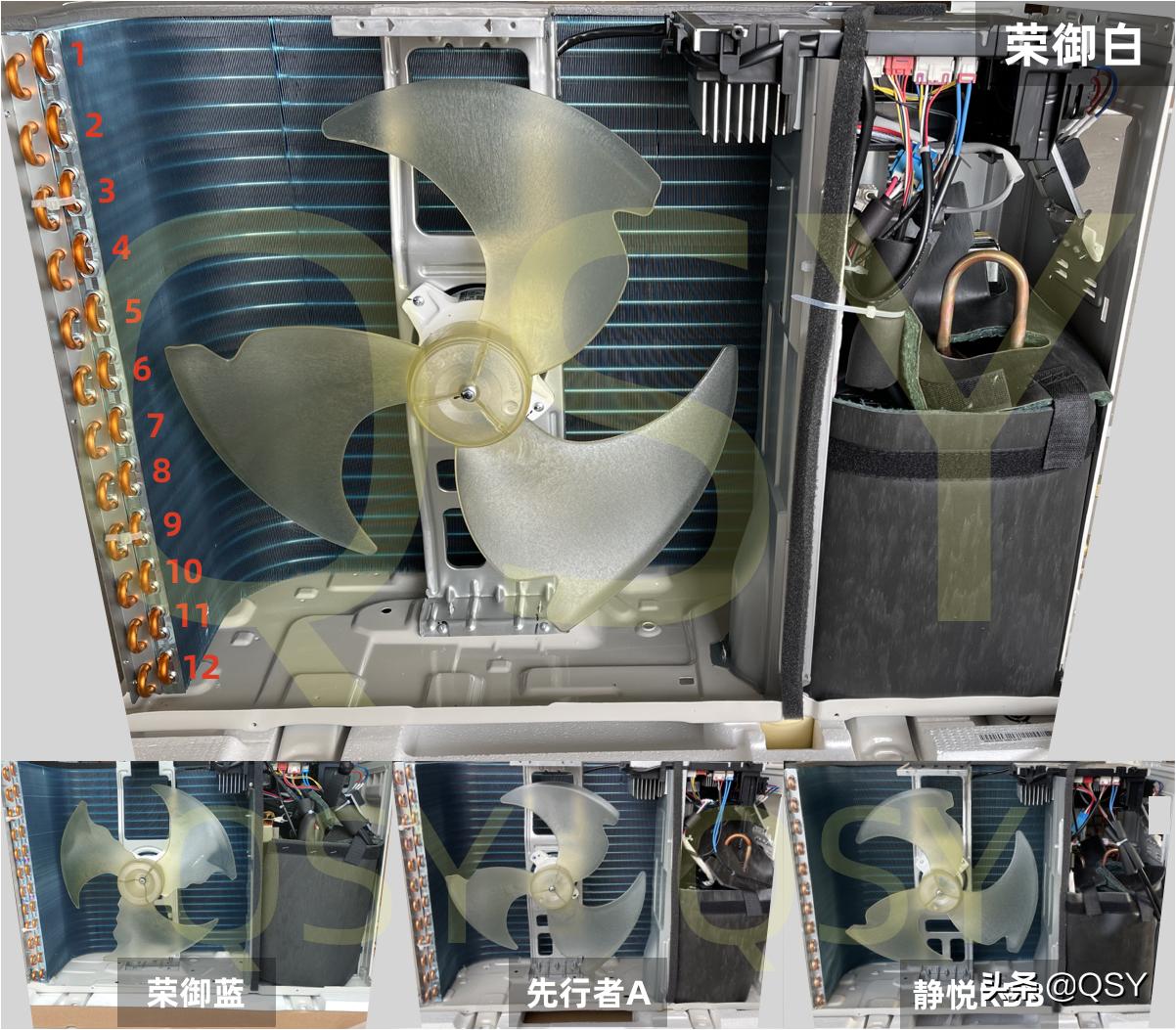 海尔荣御空调制冷,海尔荣御uc冷凝器几排管