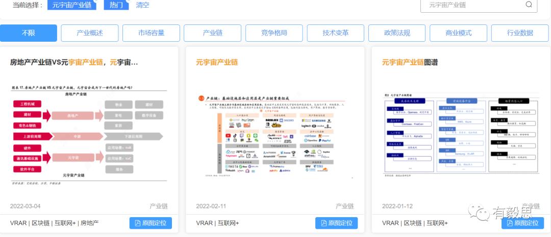 投资决策的分析方法,投资分析十大框架