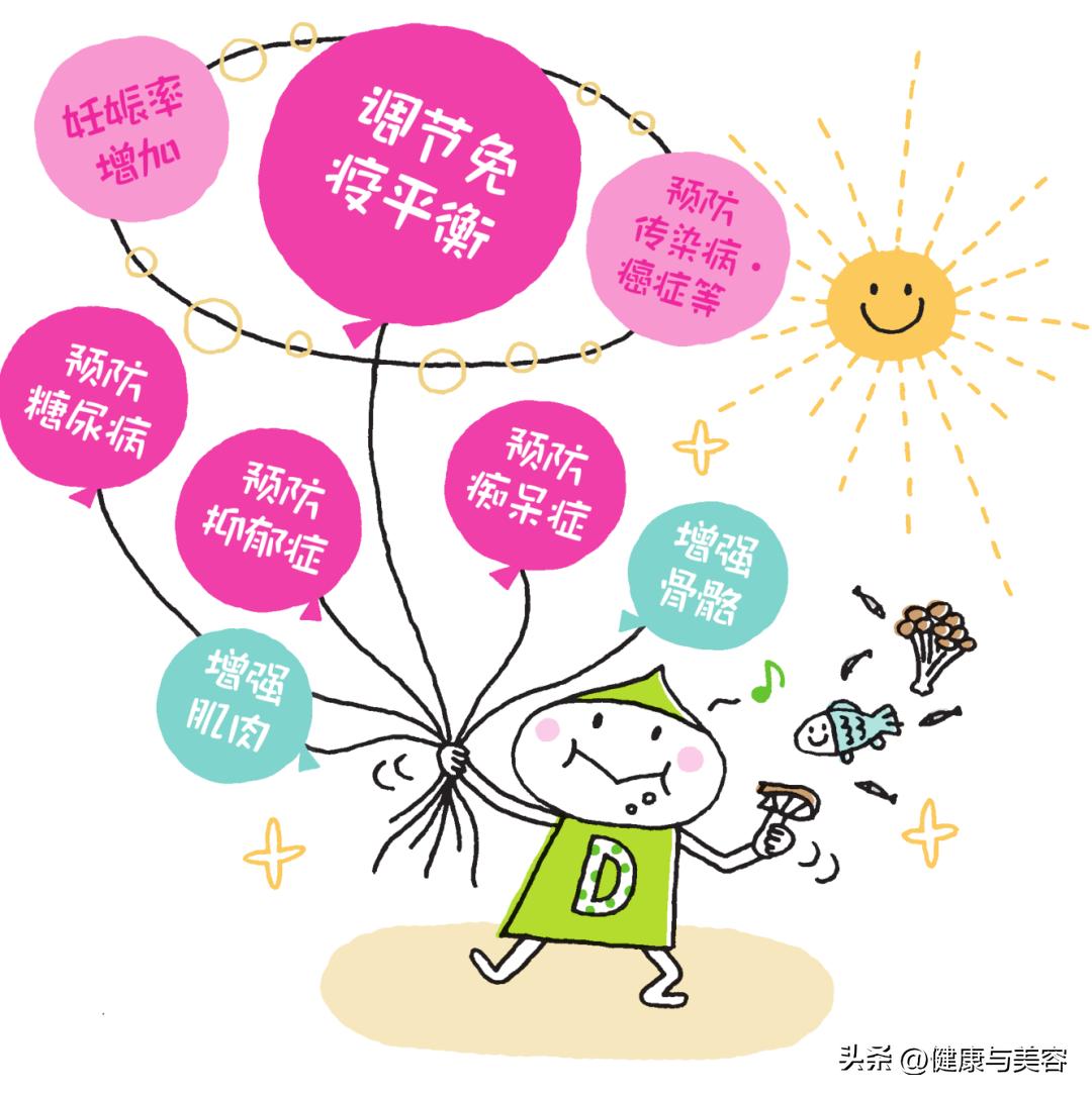 虽然物质很重要但真心更是无价,缺乏维生素d的如何用膳食补充