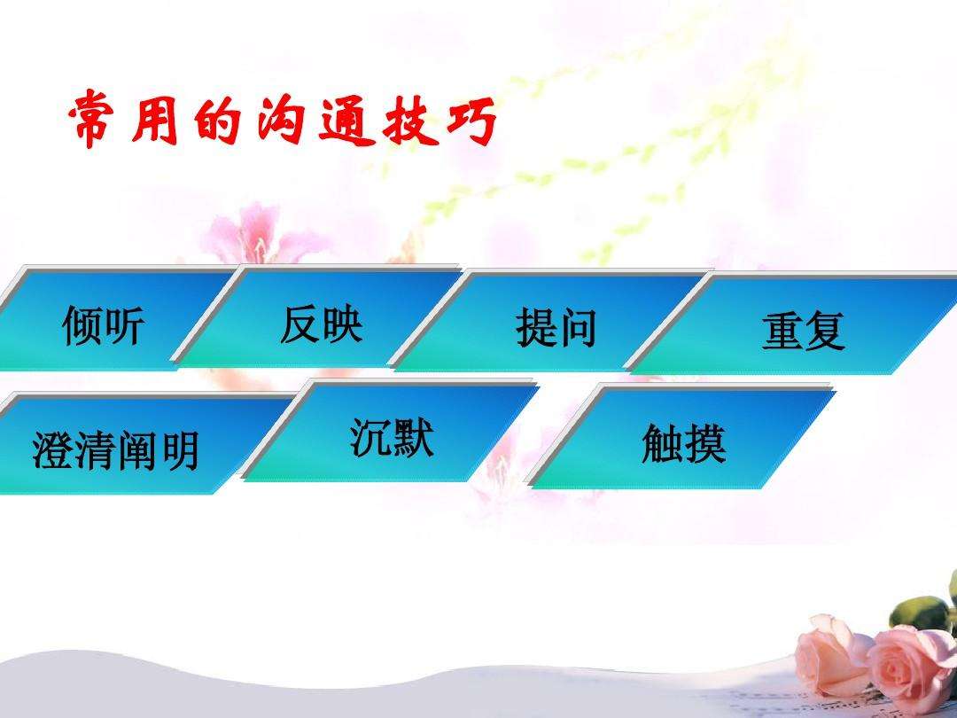 不会聊天的人怎么提高沟通能力,很难与人沟通