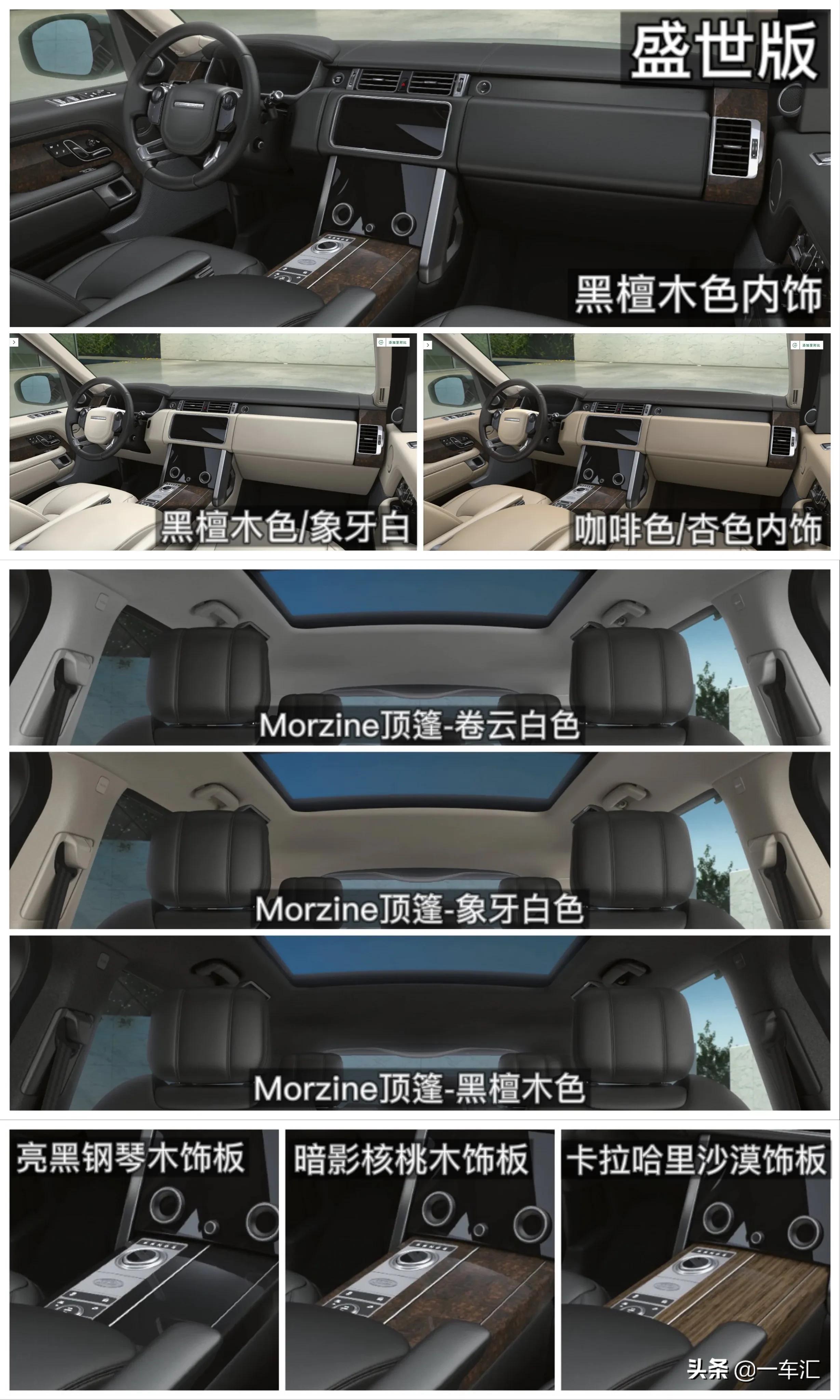 2022款路虎揽胜首发版配置,2022款路虎揽胜配置详解