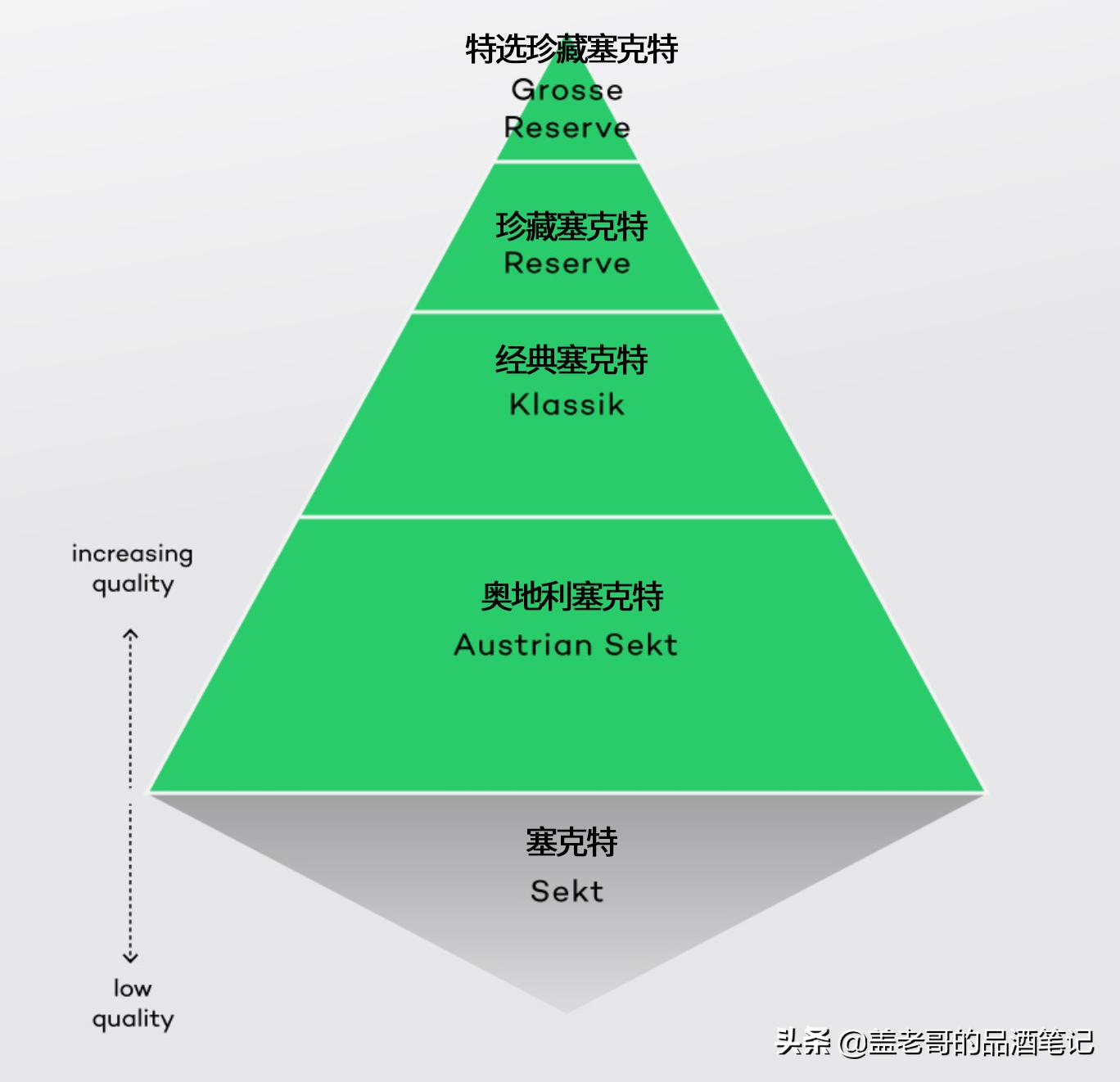 一篇文章搞懂,一篇文章让你看懂德国黑科技