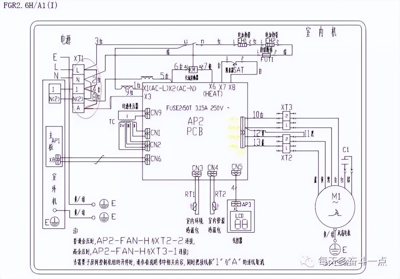 格力5匹风管机ff解决方法,格力风管机报e2是什么故障