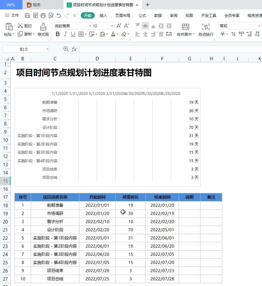 excel甘特图如何修改,excel甘特图如何修改颜色