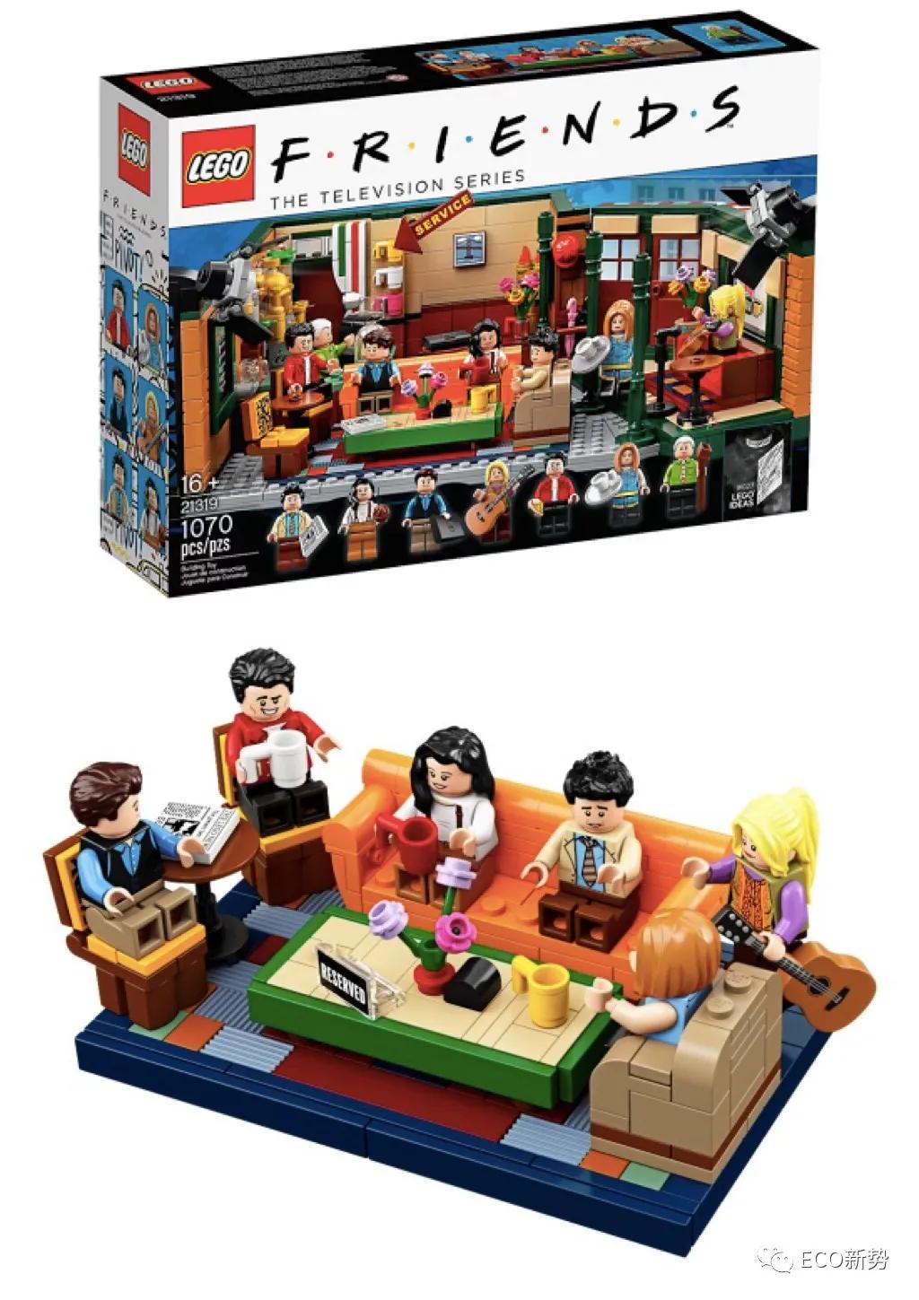 乐高为什么格外贵,乐高到底为什么这么贵