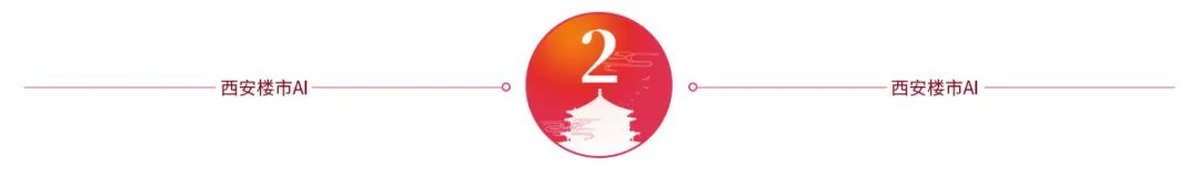 47万上车高新，门槛最低的刚需小户正在登记中