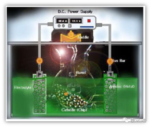 mlcc贴片电容回收价格,mlcc贴片电容厂家