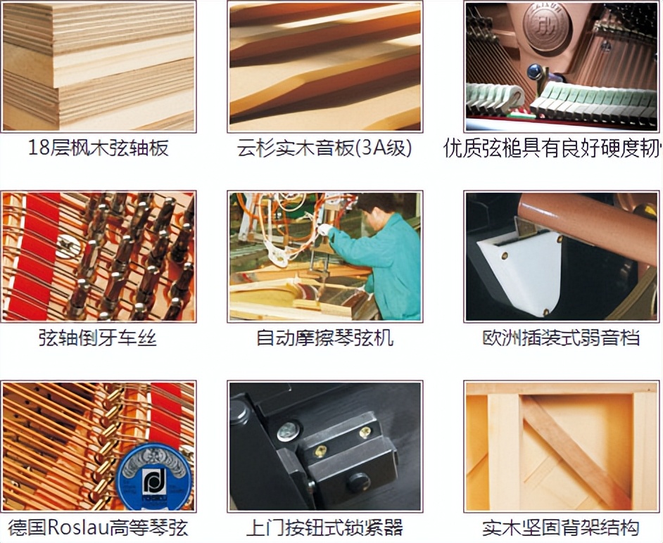 1万五左右的钢琴推荐哪款比较好,2万左右性价比高的钢琴推荐