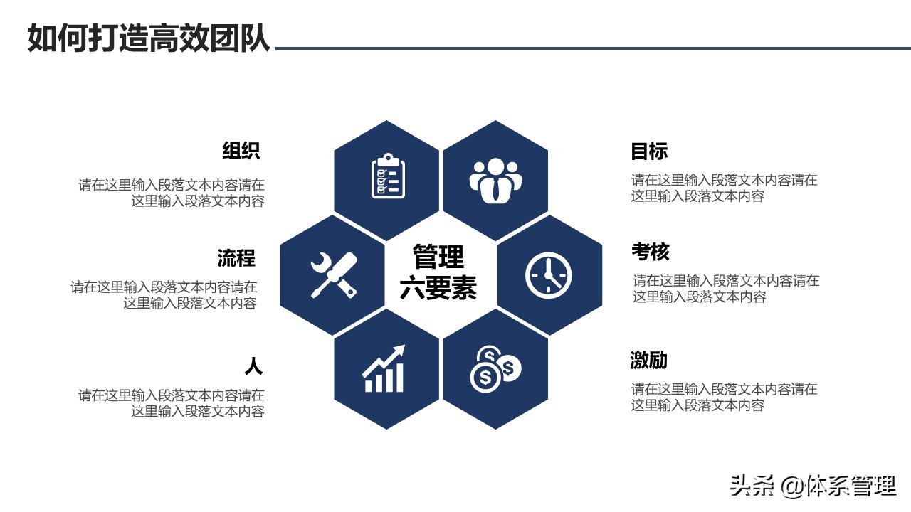 鍥㈤槦鏂囧寲鍩硅ppt,鍥㈤槦绮剧鍩硅璇剧▼ppt