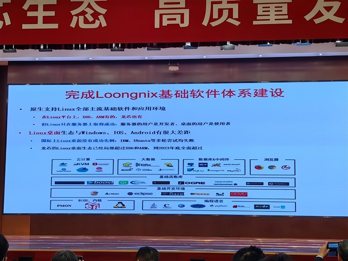 真国产自主！龙芯CPU的布局与未来：引入大小核冲向64核心128线程