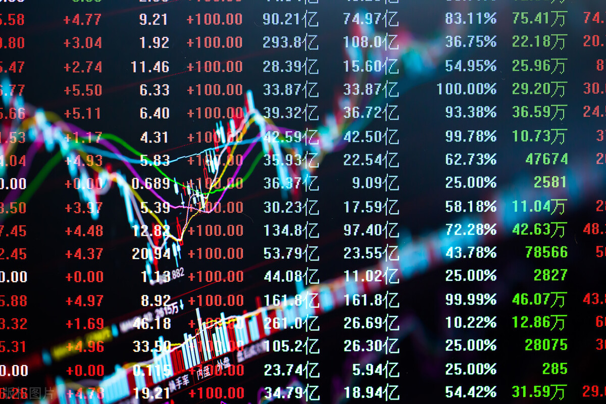 三分钟读懂一个经济常识,通俗易懂的经济学原理