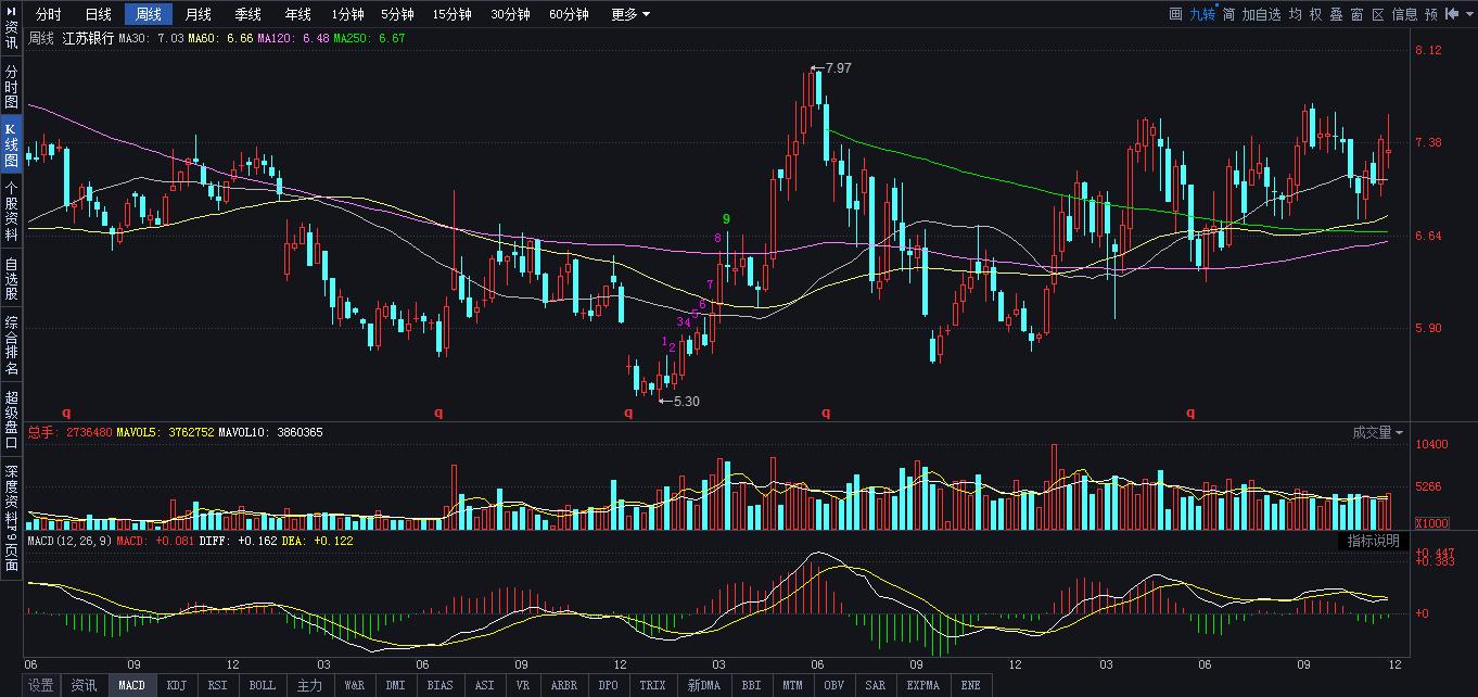 券商12月份推荐金股,12月股票热门股票推荐