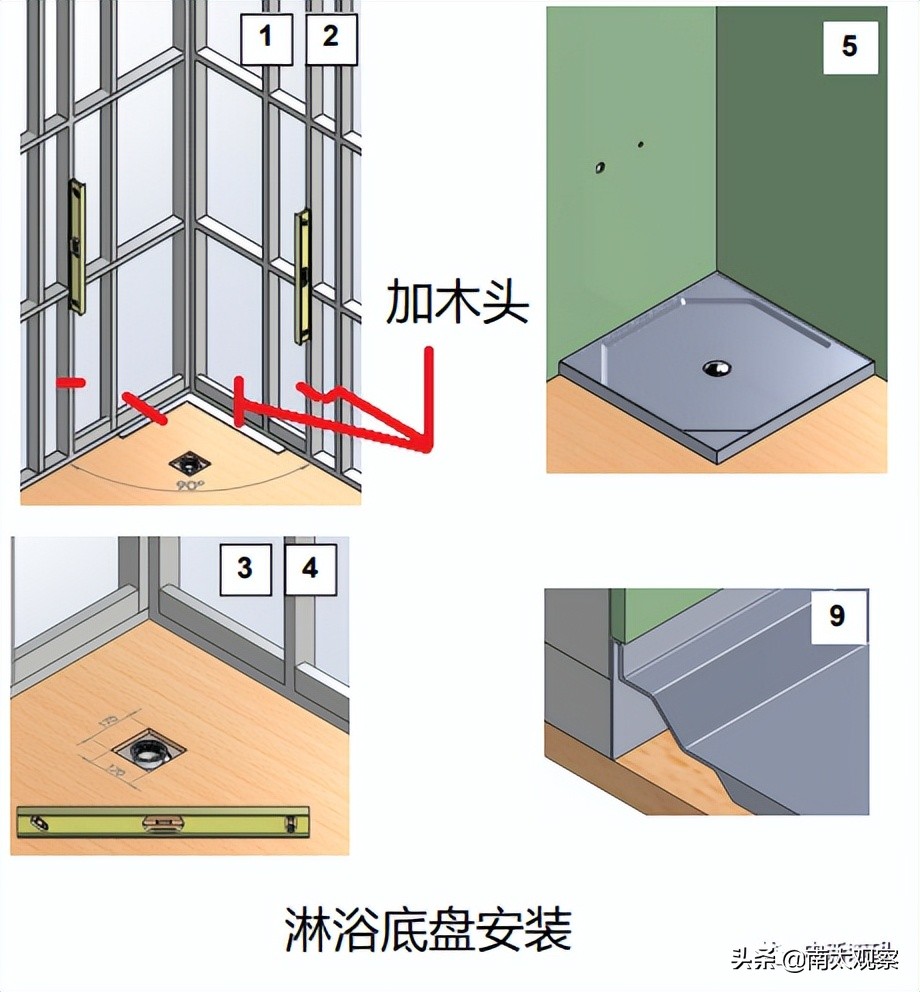 卫生间装修注意事项及解决方案,卫生间装修注意事项及小妙招