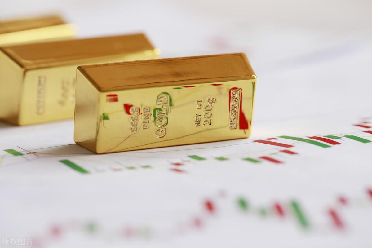 黄金原油行情走势分析及如何操作,最新黄金原油行情分析及操作建议