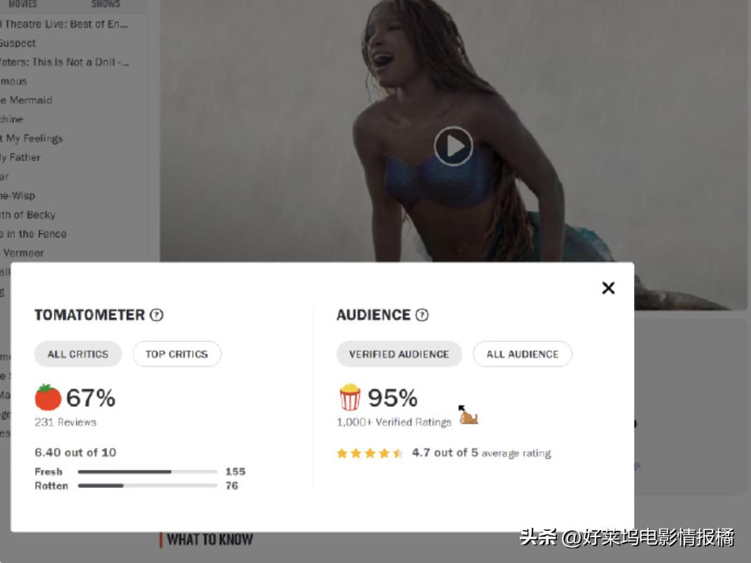 小美人鱼上映观众反应,小美人鱼电影上映几天