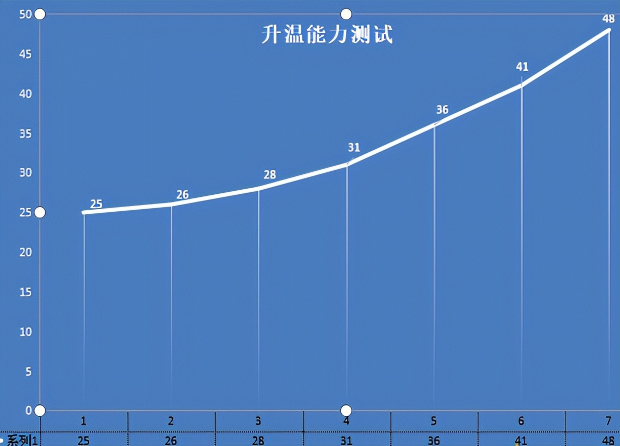 奥特朗x7-dk55b即热式电热水器,奥特朗otlan即热式电热水器