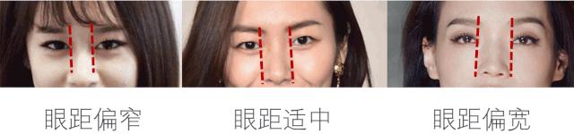 一双眼睛拯救一张脸你属哪种眼型,一双眼拯救一张脸眼型决定了颜值