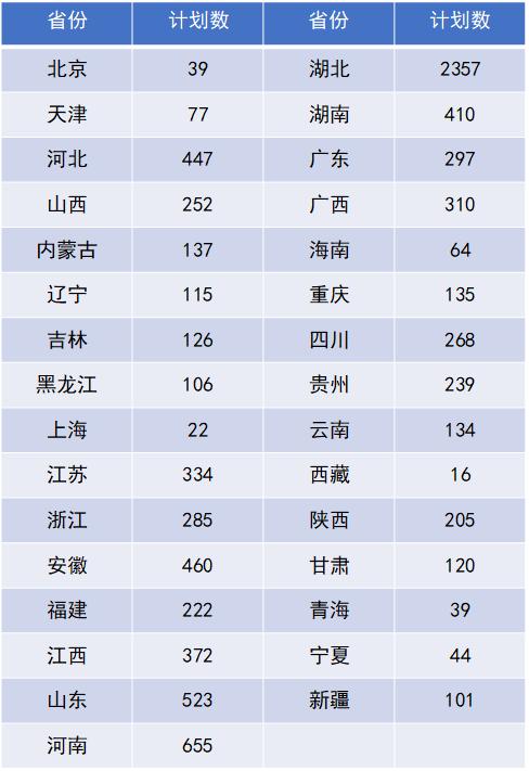 姝︽眽鍚嶆牎瀛︽牎鍚嶅崟,姝︽眽鍚嶆牎鐩樼偣