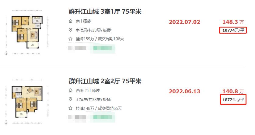 福州三盛房价会跌吗,福州南通房价会不会跌