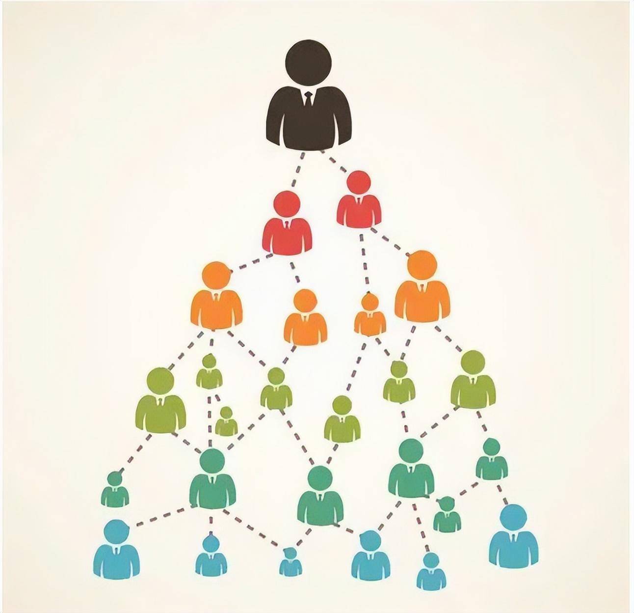 艾倍生七星创客系统详解,七星创客是传销吗还是骗局