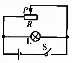 2021菏泽中考物理试题,菏泽一模二类卷物理