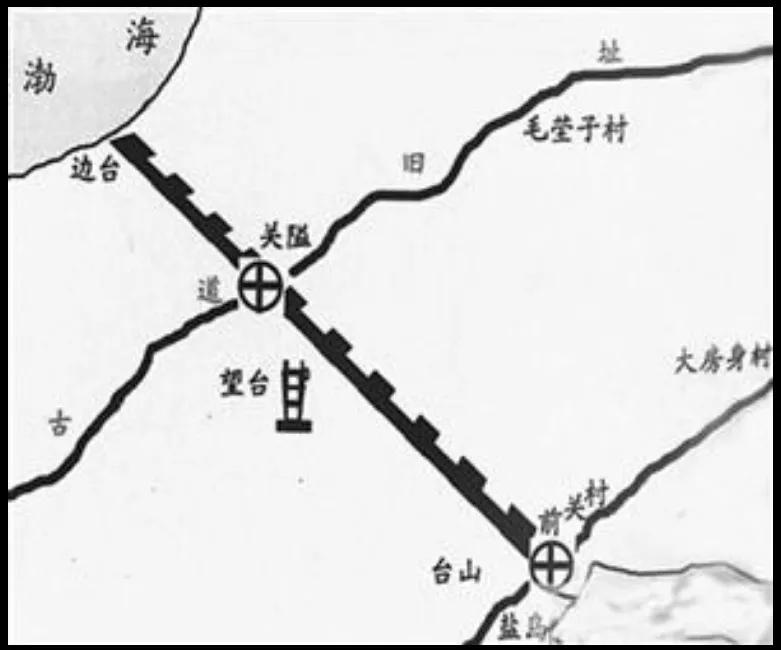 辽宁长城遗址最新消息,辽宁明长城遗址