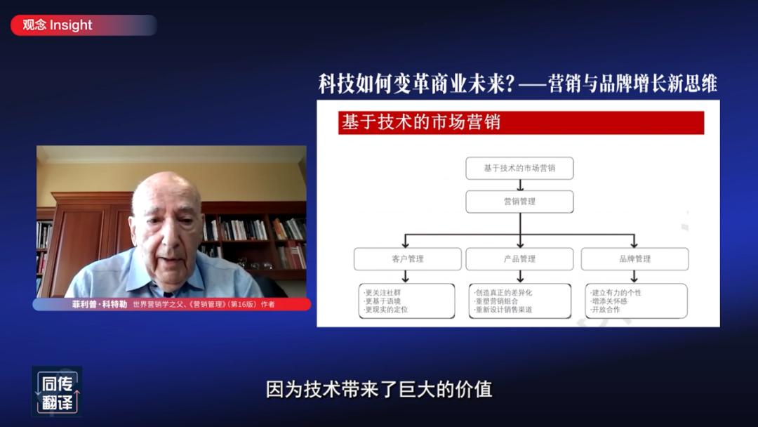 菲利普科特勒对营销渠道的定义,营销学之父科特勒万字演讲感想