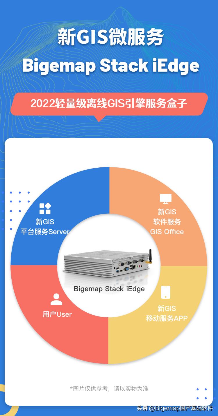 bigemap企业版,bigemap前景